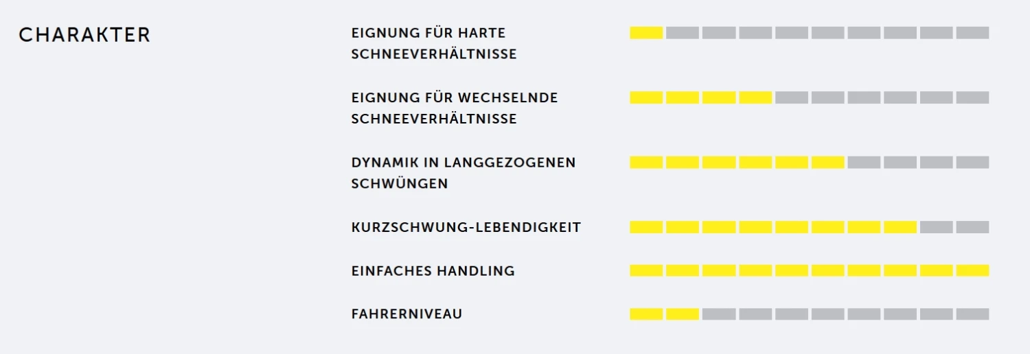 VÖLKL RACETIGER JUNIOR Mit Bindung VMOTION 4.5 Kinderski Collection 2023 4 VÖLKL RACETIGER JUNIOR Mit Bindung VMOTION 4.5 Kinderski Collection 2023 – Bild 2