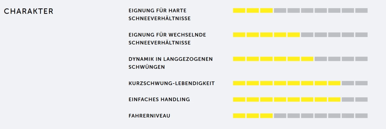 VÖLKL RACETIGER JUNIOR PRO Mit Bindung 7.0 VMOTION Kinderski Collection 2022 4 VÖLKL RACETIGER JUNIOR PRO Mit Bindung 7.0 VMOTION Kinderski Collection 2022 – Bild 2