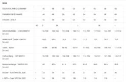 ZIENER TRONADOR Herren Skihose Schneehose Collection 2024 -ActionSport Würzburg Shop Herren20GrC3B6C39Fentabelle