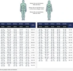 Aqualung HYDROFLEX 3 Mm SHORTY Herren Shortie 7 Aqualung HYDROFLEX 3 Mm SHORTY Herren Shortie -ActionSport Würzburg Shop groessentabelle aqualung