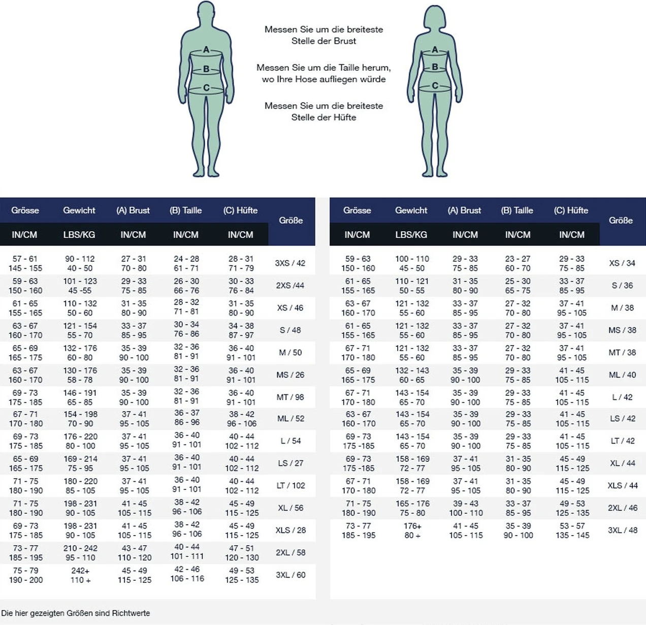 Aqualung HYDROFLEX 3 Mm SHORTY Herren Shortie 5 Aqualung HYDROFLEX 3 Mm SHORTY Herren Shortie – Bild 3