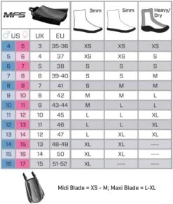 Scubapro SEAWING SUPERNOVA Geräteflosse Fersenbandflosse 7 Scubapro SEAWING SUPERNOVA Geräteflosse Fersenbandflosse -ActionSport Würzburg Shop seawing supernova black 5slnvkxtiiqj4e